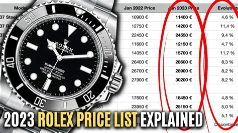 does rolex prices go up|rolex price increase 2024 uk.